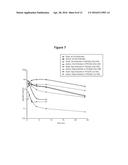 THERAPEUTIC VITAMIN D CONJUGATES diagram and image