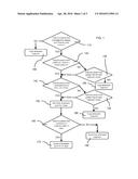 METHOD OF TREATING PATIENTS WITH HEPATORENAL SYNDROME TYPE 1 diagram and image