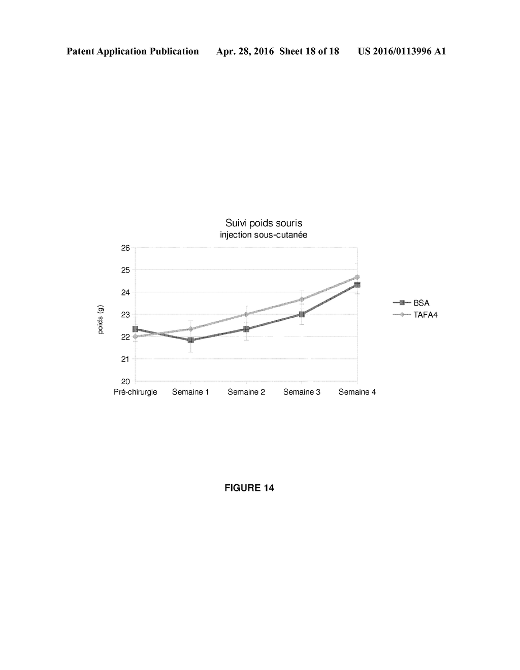 TAFA4 COMPOUNDS AND USES THEREOF FOR TREATING PAIN - diagram, schematic, and image 19