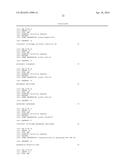 TAFA4 COMPOUNDS AND USES THEREOF FOR TREATING PAIN diagram and image