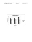 PHARMACEUTICAL COMPOSITIONS COMPRISING COLLAGEN AND SODIUM HYALURONATE diagram and image