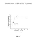 HYBRID PROTEIN THAT CONVERTS ARACHIDONIC ACID INTO PROSTACYCLIN diagram and image