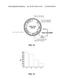 HYBRID PROTEIN THAT CONVERTS ARACHIDONIC ACID INTO PROSTACYCLIN diagram and image