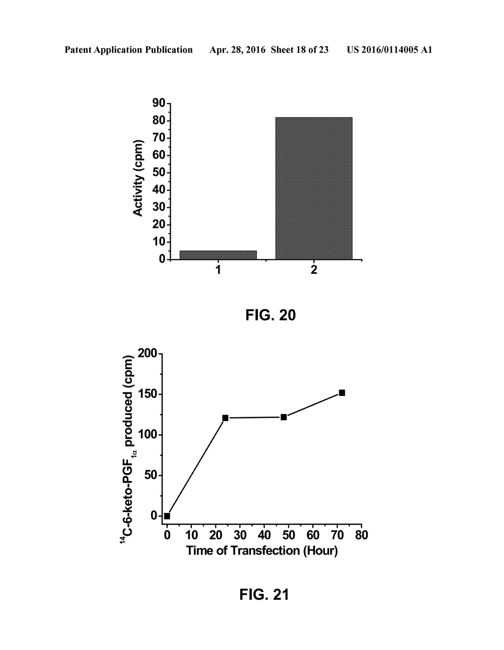 HYBRID PROTEIN THAT CONVERTS ARACHIDONIC ACID INTO PROSTACYCLIN - diagram, schematic, and image 19