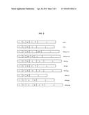 PAN-LYSSAVIRUS VACCINES AGAINST RABIES diagram and image