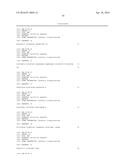 PAN-LYSSAVIRUS VACCINES AGAINST RABIES diagram and image