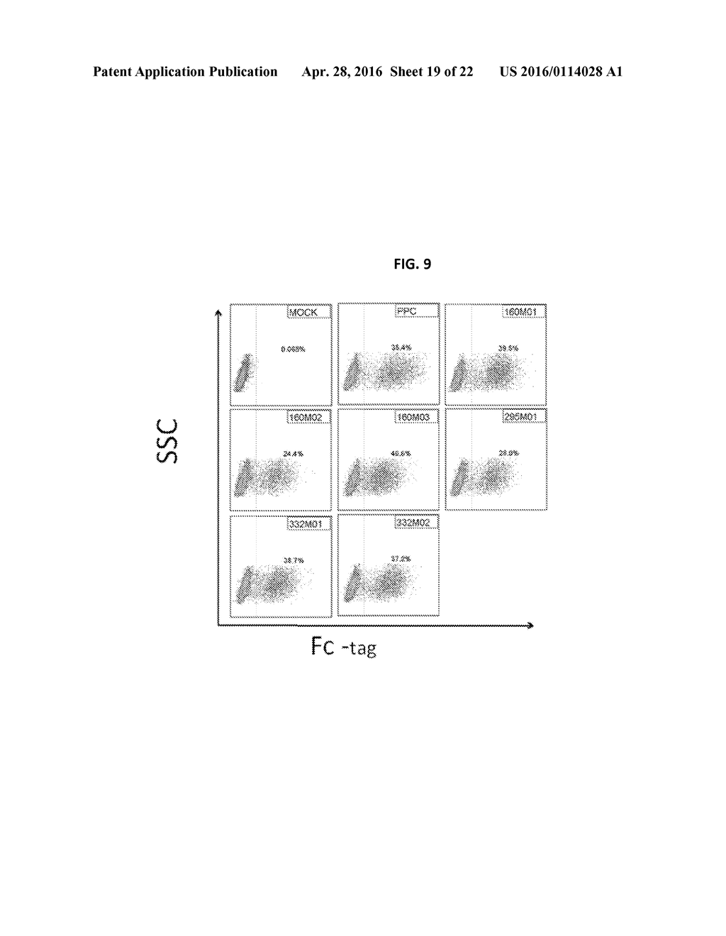 DNA MOTIF COMPOUNDS AND METHODS FOR INDUCING SPECIFIC ANTIBODIES AND     CELLULAR IMMUNITY - diagram, schematic, and image 20