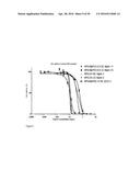 Derivatized Hyperbranched Polyglycerols diagram and image