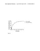 Derivatized Hyperbranched Polyglycerols diagram and image