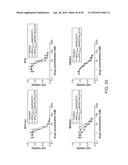 Derivatized Hyperbranched Polyglycerols diagram and image