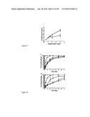 Derivatized Hyperbranched Polyglycerols diagram and image