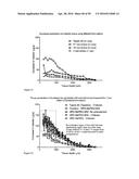 Derivatized Hyperbranched Polyglycerols diagram and image