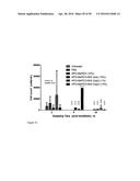 Derivatized Hyperbranched Polyglycerols diagram and image