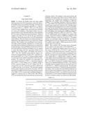 Derivatized Hyperbranched Polyglycerols diagram and image