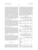 Derivatized Hyperbranched Polyglycerols diagram and image