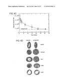 REFILLABLE DRUG DELIVERY DEVICES AND METHODS OF USE THEREOF diagram and image