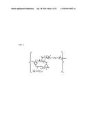 POTENT CONJUGATES AND HYDROPHILIC LINKERS diagram and image