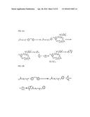 POTENT CONJUGATES AND HYDROPHILIC LINKERS diagram and image