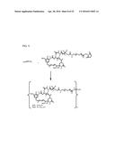 POTENT CONJUGATES AND HYDROPHILIC LINKERS diagram and image