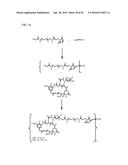 POTENT CONJUGATES AND HYDROPHILIC LINKERS diagram and image