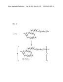 POTENT CONJUGATES AND HYDROPHILIC LINKERS diagram and image