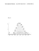 POTENT CONJUGATES AND HYDROPHILIC LINKERS diagram and image