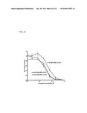 POTENT CONJUGATES AND HYDROPHILIC LINKERS diagram and image