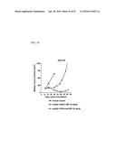 POTENT CONJUGATES AND HYDROPHILIC LINKERS diagram and image