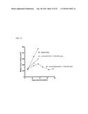 POTENT CONJUGATES AND HYDROPHILIC LINKERS diagram and image