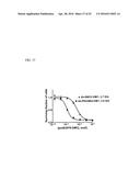 POTENT CONJUGATES AND HYDROPHILIC LINKERS diagram and image