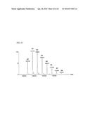 POTENT CONJUGATES AND HYDROPHILIC LINKERS diagram and image