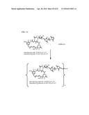 POTENT CONJUGATES AND HYDROPHILIC LINKERS diagram and image