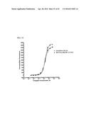 POTENT CONJUGATES AND HYDROPHILIC LINKERS diagram and image