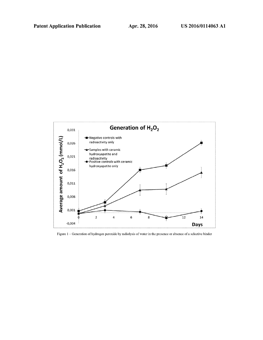 PHARMACEUTICAL PREPARATION - diagram, schematic, and image 02