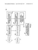 Systems and Methods for Therapeutic Intrathoracic Pressure Regulation diagram and image