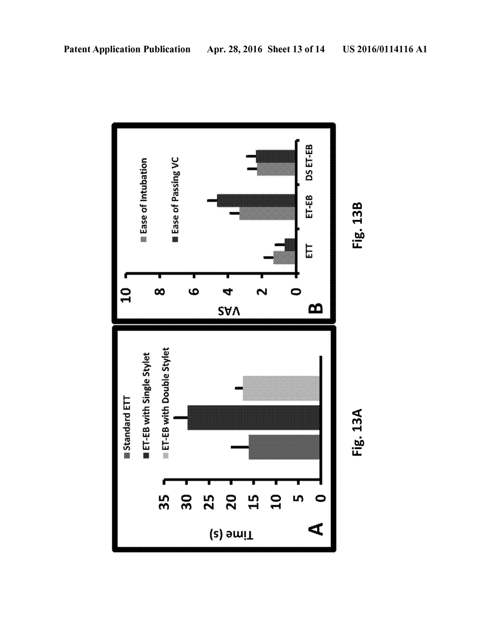 Low-Profile Bifurcated Bilateral Endotracheal-Endobronchial Tube and     Methods of Using - diagram, schematic, and image 14