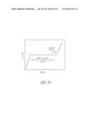 METHODS OF MANUFACTURING NESTED BALLOONS UTILIZING PRESSURIZED CONSTRAINED     ANNEALING diagram and image