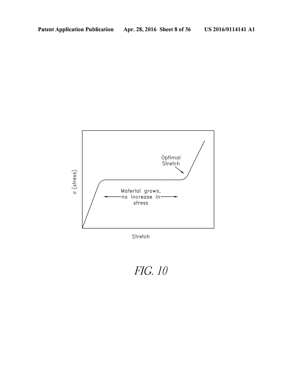 METHODS OF MANUFACTURING NESTED BALLOONS UTILIZING PRESSURIZED CONSTRAINED     ANNEALING - diagram, schematic, and image 09