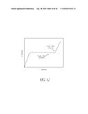 METHODS OF MANUFACTURING NESTED BALLOONS UTILIZING PRESSURIZED CONSTRAINED     ANNEALING diagram and image