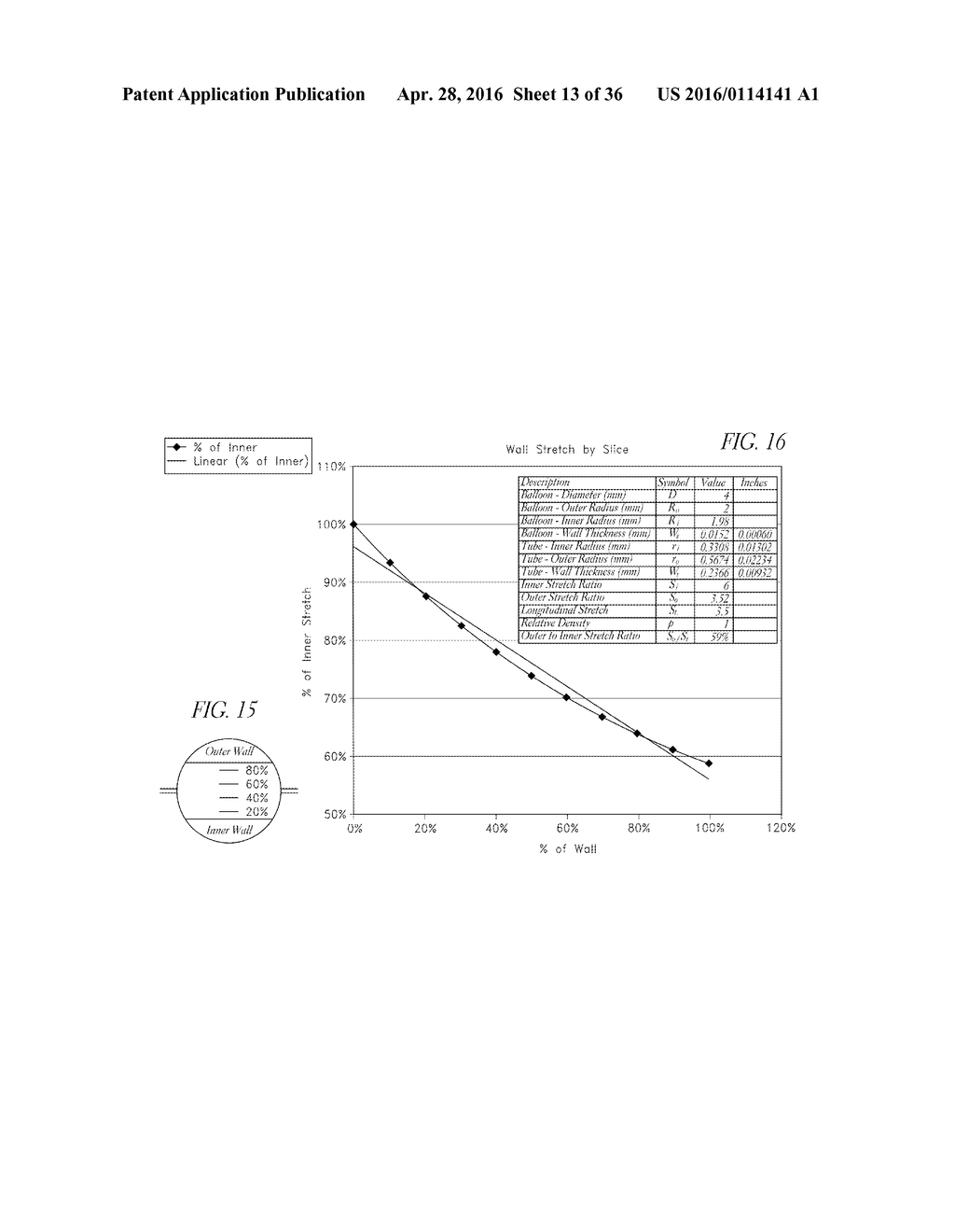 METHODS OF MANUFACTURING NESTED BALLOONS UTILIZING PRESSURIZED CONSTRAINED     ANNEALING - diagram, schematic, and image 14