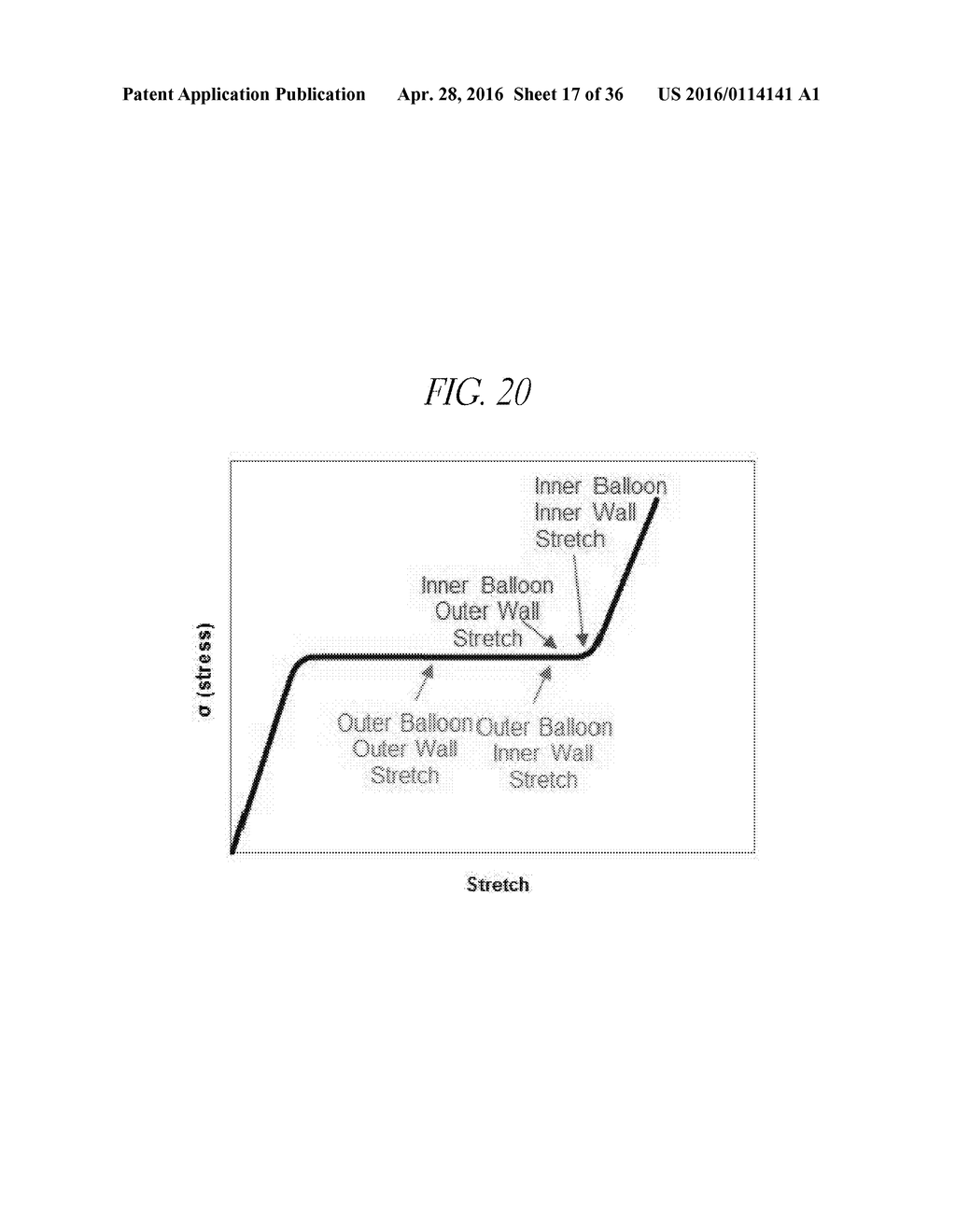 METHODS OF MANUFACTURING NESTED BALLOONS UTILIZING PRESSURIZED CONSTRAINED     ANNEALING - diagram, schematic, and image 18