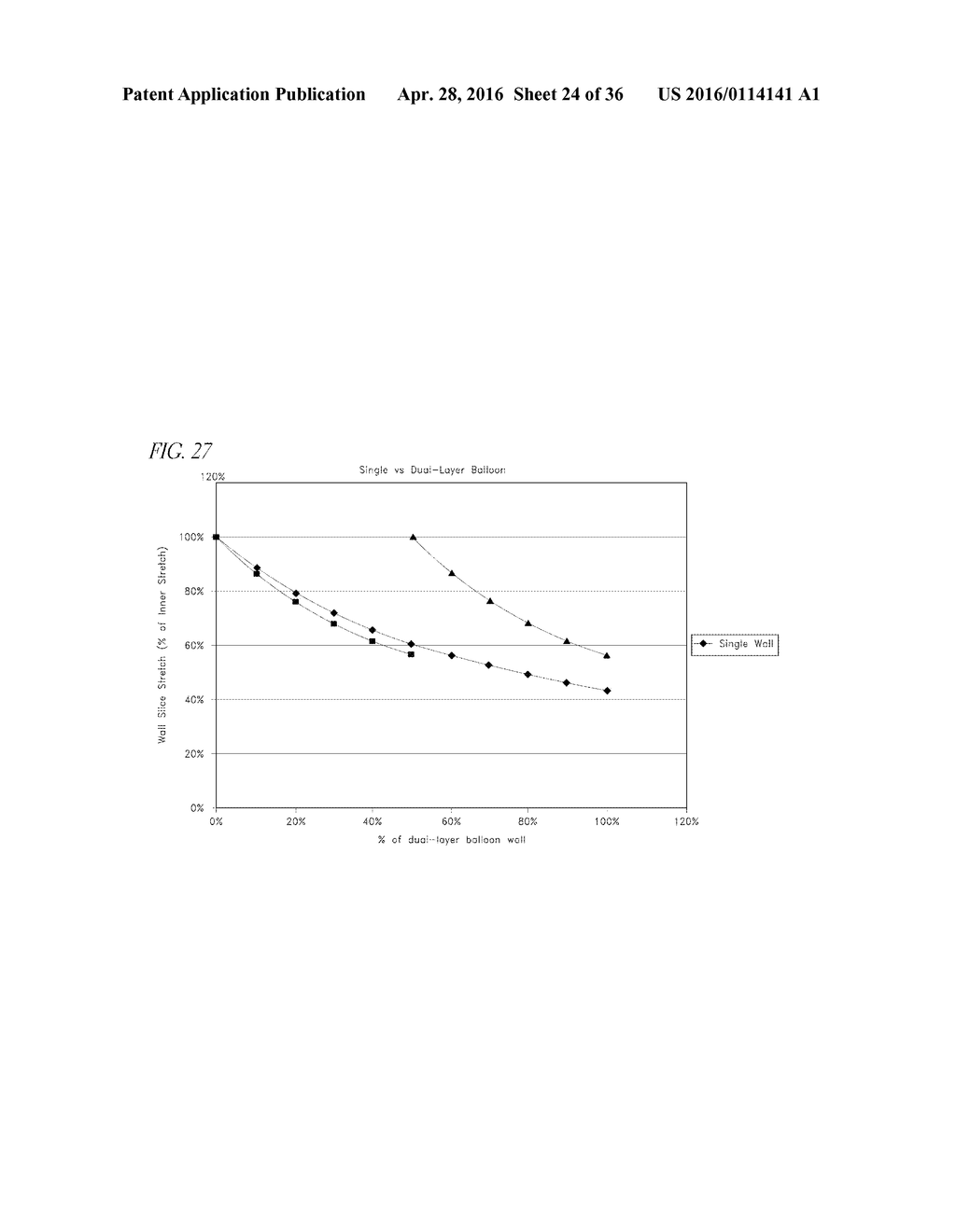 METHODS OF MANUFACTURING NESTED BALLOONS UTILIZING PRESSURIZED CONSTRAINED     ANNEALING - diagram, schematic, and image 25