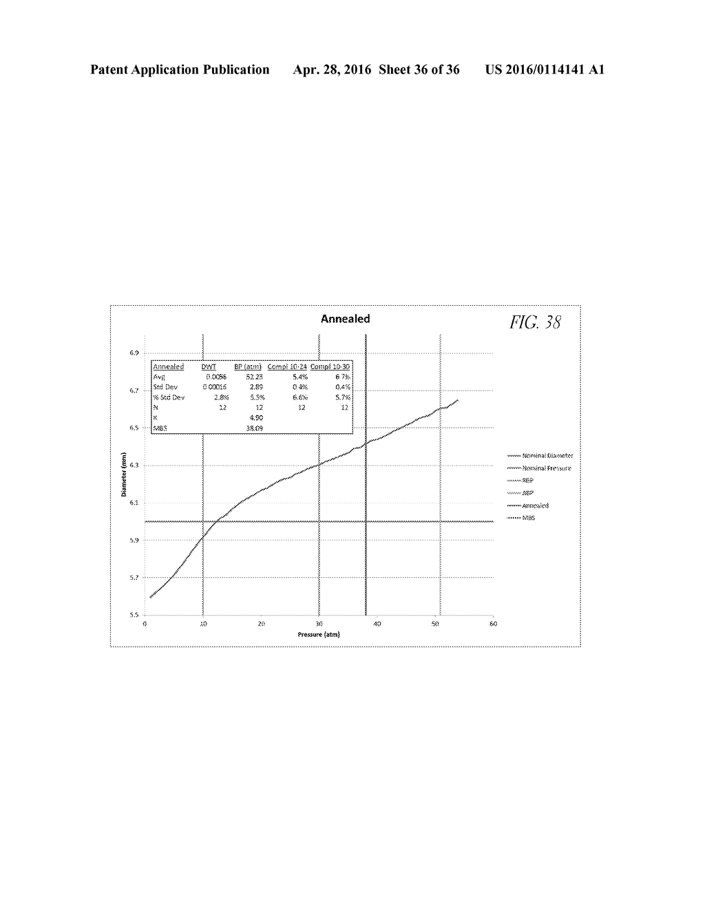 METHODS OF MANUFACTURING NESTED BALLOONS UTILIZING PRESSURIZED CONSTRAINED     ANNEALING - diagram, schematic, and image 37