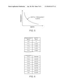 EXTERNAL CHARGER WITH ADJUSTABLE ALIGNMENT INDICATOR diagram and image