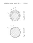 GOLF BALL FABRICATION METHOD diagram and image