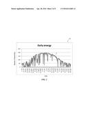 GAS PURIFICATION USING SOLAR ENERGY, AND ASSOCIATED SYSTEMS AND METHODS diagram and image