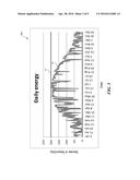 GAS PURIFICATION USING SOLAR ENERGY, AND ASSOCIATED SYSTEMS AND METHODS diagram and image