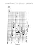 Polyelectrolyte Multilayer Films for Gas Separation and Purification diagram and image