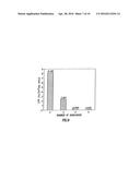 Polyelectrolyte Multilayer Films for Gas Separation and Purification diagram and image