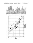 Polyelectrolyte Multilayer Films for Gas Separation and Purification diagram and image